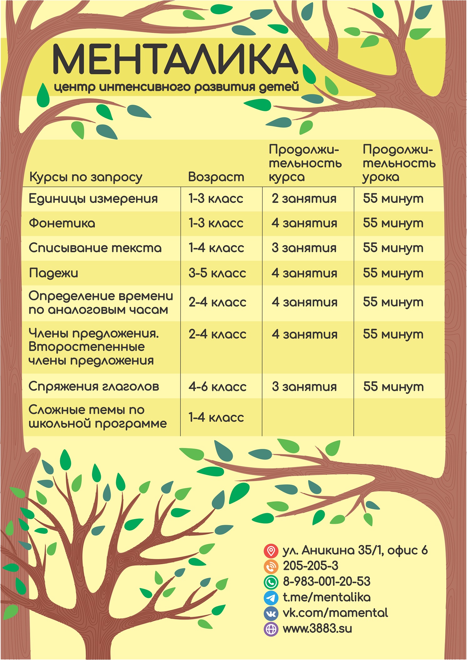 НАШИ ЦЕНЫ — Всестороннее развитие детей с 5 до 14 лет